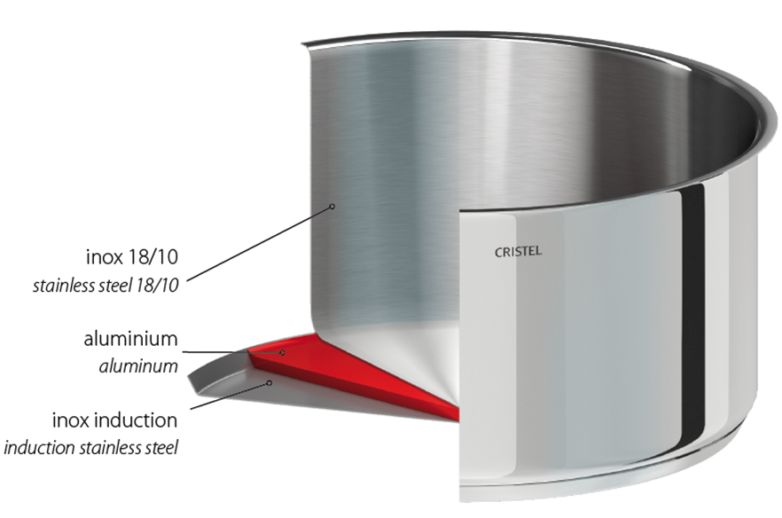 Petite Casserole 14 Cm Made In France Cristel En Inox 18 10